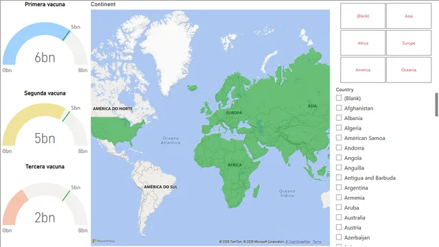 Caso Vacunacion — Healthcare dashboard in Power BI
