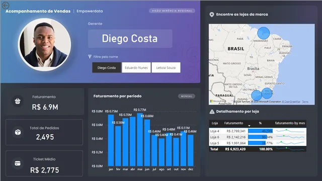 Desh-Acompanhamento-de-vendas-PC_e_Mobile — dashboard de Vendas em Power BI
