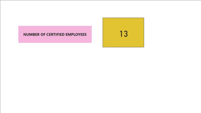 BEANS PROJECT_FINAL_SOL_DHANA_MURALI_LAKSHMI — dashboard de Agro em Power BI