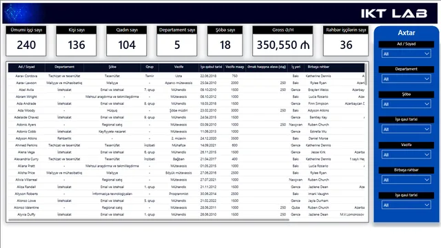 DASHBOARD 1 — dashboard de Operações em Power BI