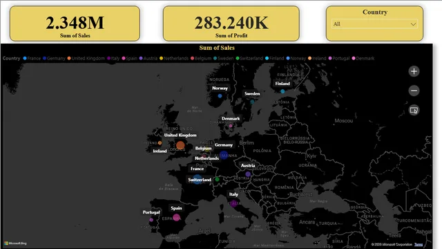 4th Class — dashboard de Governança BI em Power BI