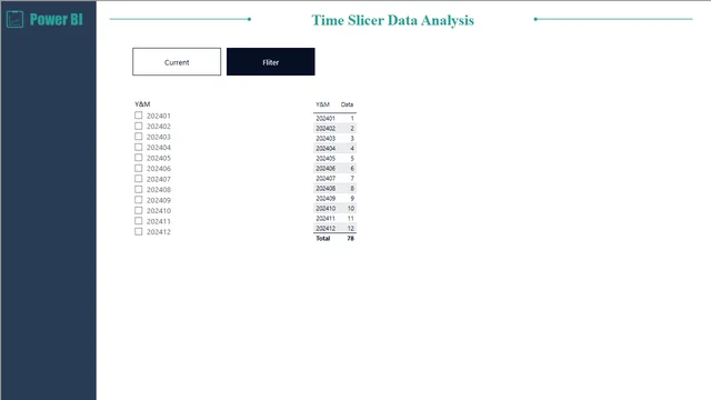 Date Slicer-20241211 — dashboard de Governança BI em Power BI