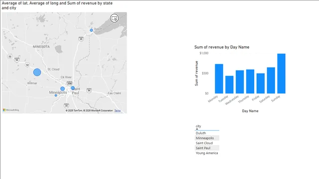 06 - 04 Filled Maps — dashboard de Operações em Power BI