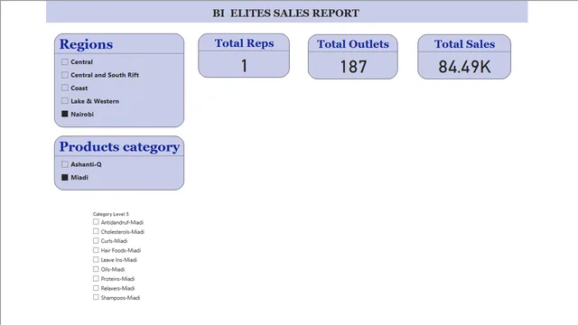 BI Elites Sales Report — dashboard de Vendas em Power BI
