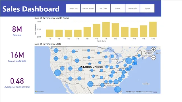 20241110 Power-BI Practice — Governança BI dashboard in Power BI