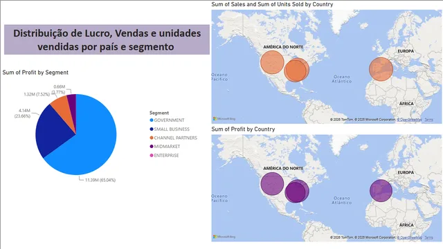 Dashboard-de-Vendas-no-Power-BI — dashboard de Vendas em Power BI