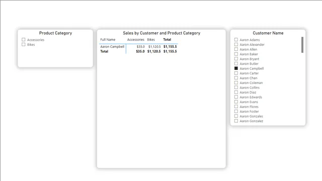 Chapter 08, Data Modelling and Star Schema — Power BI में Governança BI डैशबोर्ड