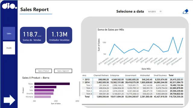 Desafio-7 — dashboard de Governança BI em Power BI