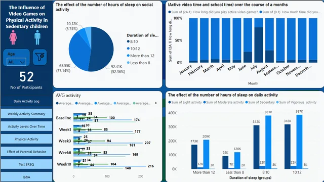 Final Project completed (1)-1 — Operations dashboard in Power BI