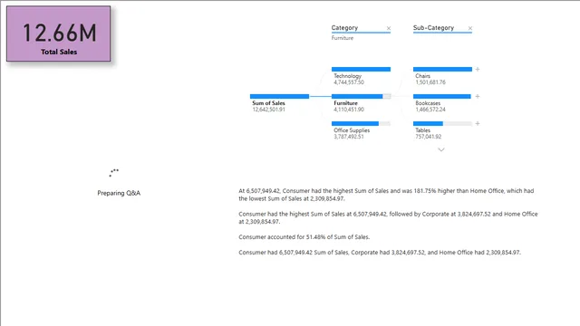 Power_Bi — dashboard de Operações em Power BI