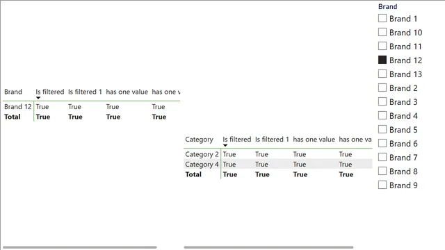 EndtoEnd2 — Operations dashboard in Power BI