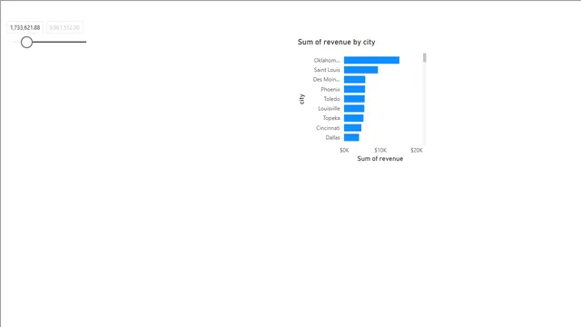 05 - 03 Sync Filters — dashboard de Operações em Power BI