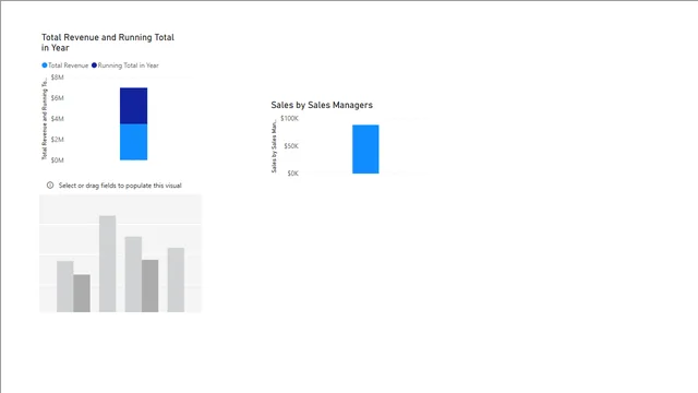 Adventure-Works_quick_measures_functions — Operations dashboard in Power BI