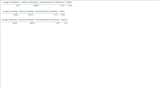AnaliseEstatistica — panel de Ventas en Power BI