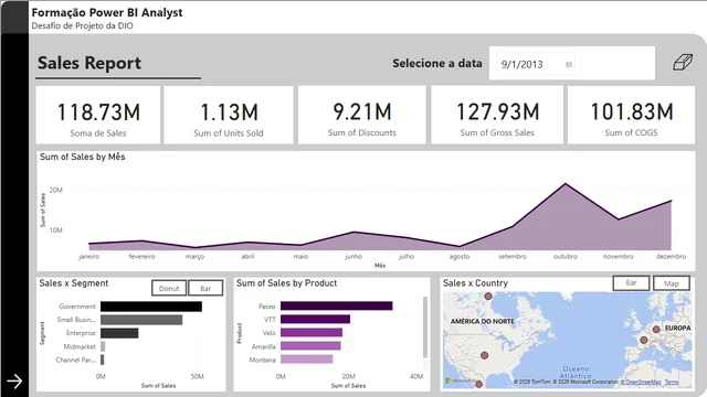 Power BI Challenge — Governança BI dashboard in Power BI