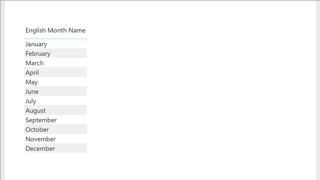 Chapter 5 - Leveraging DAX — dashboard de Educação em Power BI
