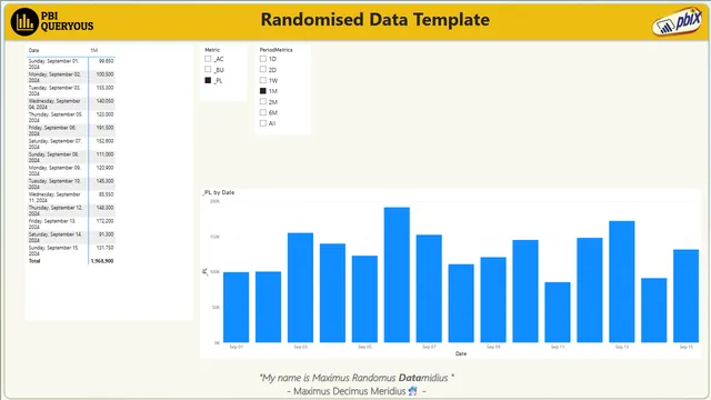 रैंडमाइज्ड_डेटा_जनरेटर_pq — Power BI में संचालन डैशबोर्ड