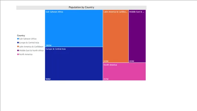 ANS 72 Donuts and trees — dashboard de Governança BI em Power BI