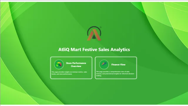Festive Sales Insights — panel de Ventas en Power BI