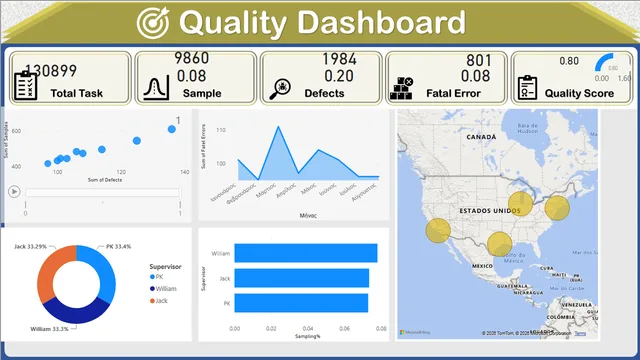 Finall — Governança BI dashboard in Power BI
