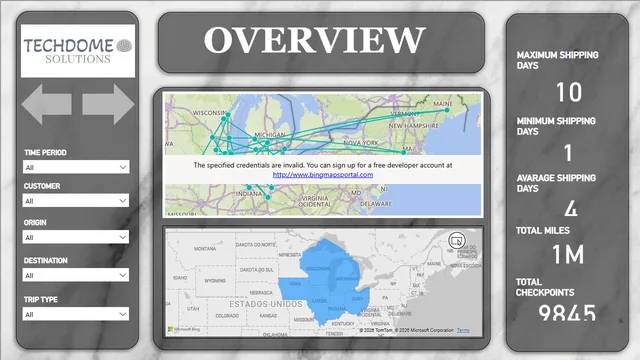 TECHDOME — Operations dashboard in Power BI