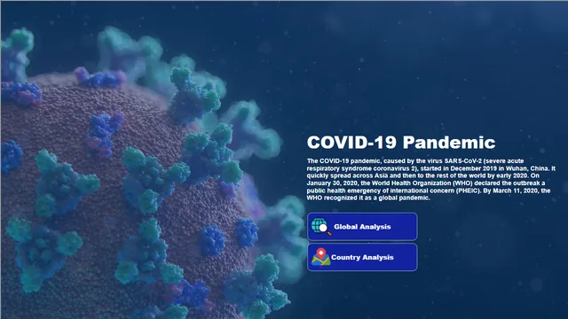 Covid-19_Pandemic — Healthcare dashboard in Power BI