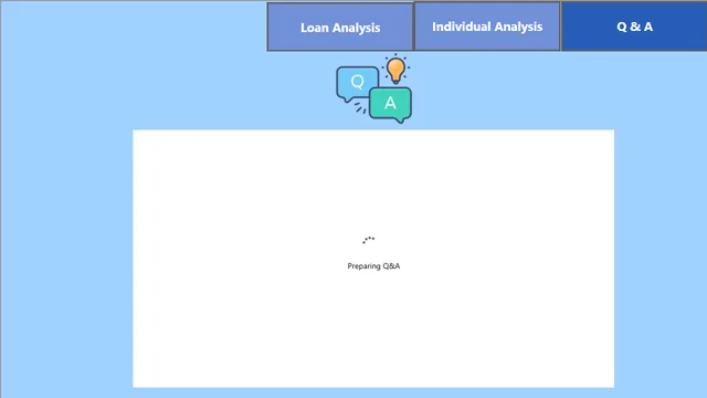 PowerBI_Internal_Assessment_2_1 — Governança BI dashboard in Power BI