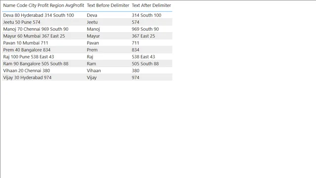 Column from Examples — Análise dashboard in Power BI