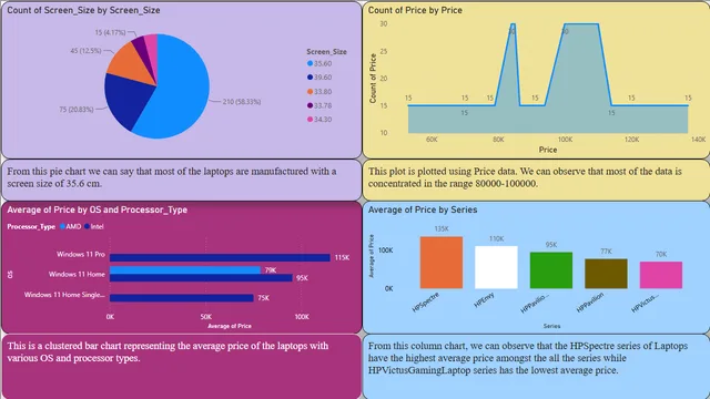 Powerbi EDA — dashboard de Operações em Power BI