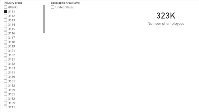 3_1 Bi Directional and Role Playing — dashboard de Operações em Power BI