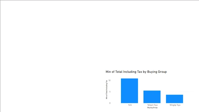 2_3_transforming_columns — dashboard de Operações em Power BI