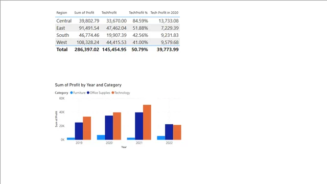 Advance Functions in Power BI — Operations dashboard in Power BI