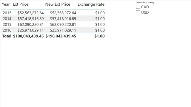 Demo 2 - Currency Conversion - 3 - Solution — Finance dashboard in Power BI