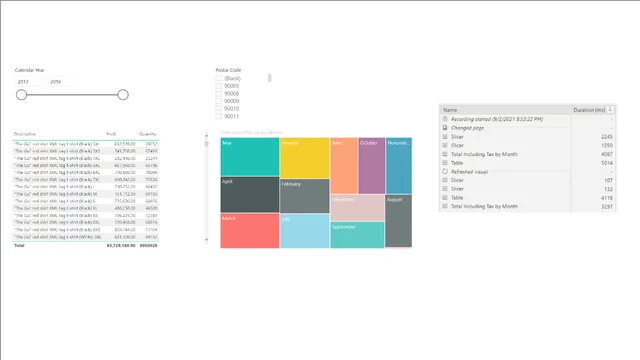 Analyzing Desktop Performance Logs — dashboard de Operações em Power BI