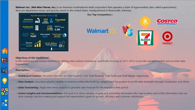 Final Walmart Capstone - Anand Arumugam — Operations dashboard in Power BI