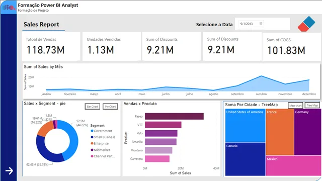 CHALLENGE 1 PBI — Governança BI dashboard in Power BI