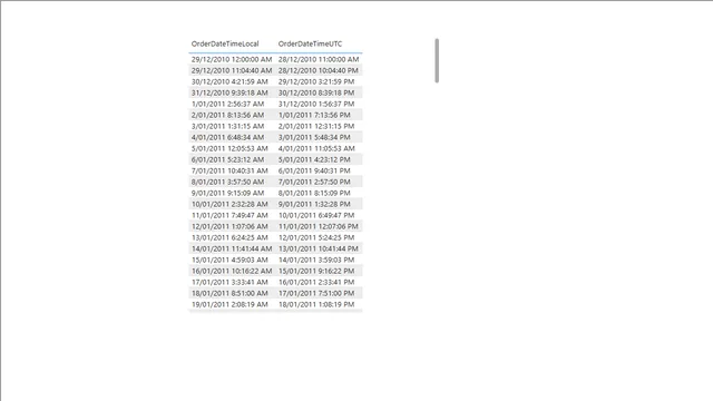 Chapter 5, Common Data Preparation Steps — Governança BI dashboard in Power BI