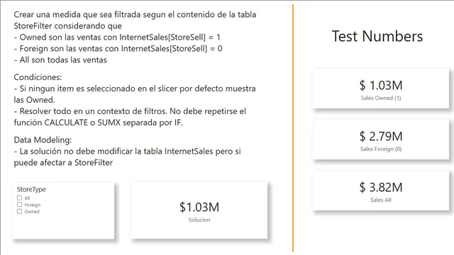Un solo CALCULATE bajo filtros personalizados — dashboard de Financeiro em Power BI