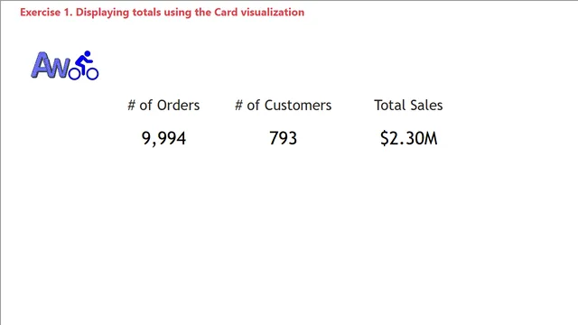 Chapter6_Reports — Power BI में Governança BI डैशबोर्ड