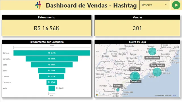 Dashboard Vendas - Gabarito — Sales dashboard in Power BI