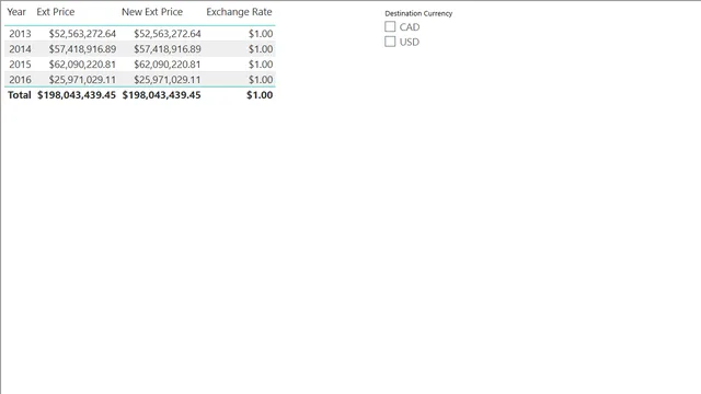 Demo 2 - Currency Conversion - 4 - Solution — Finance dashboard in Power BI