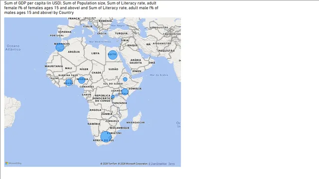 Gender_Egypt — dashboard de RH em Power BI