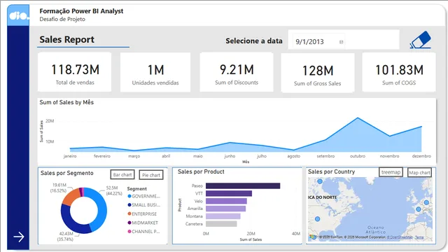 BI Analyst Project Challenge — Governança BI dashboard in Power BI