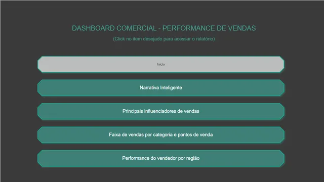 Comercial — dashboard de Comercial em Power BI
