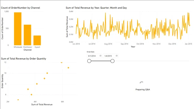 CheckpointBI_Vis — dashboard de Operações em Power BI