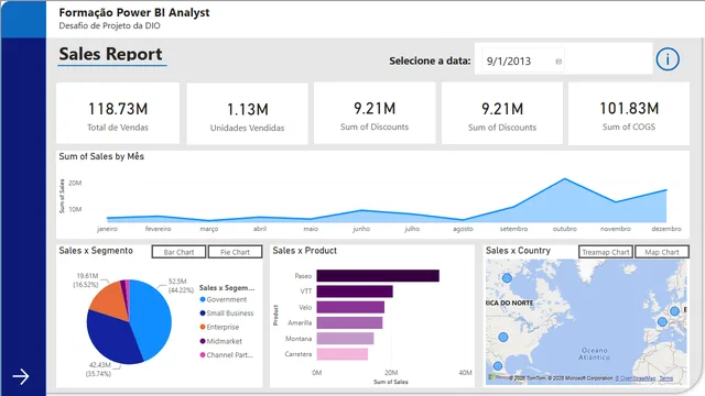 Desafio Dio - Sales Report — dashboard de Vendas em Power BI
