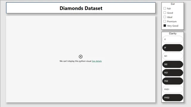 Diamond 3D — Governança BI dashboard in Power BI