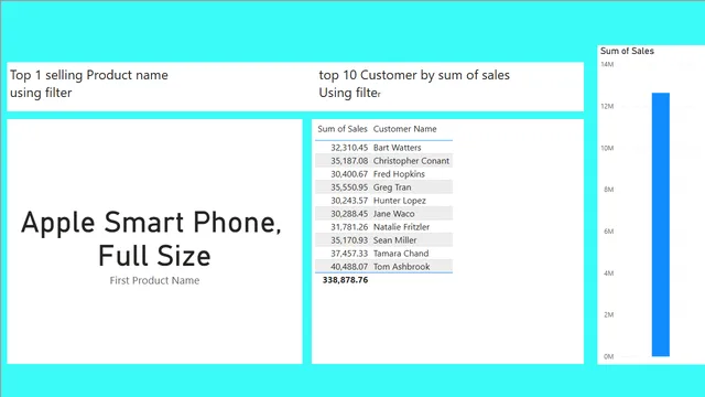 Filtrado — panel de Governança BI en Power BI