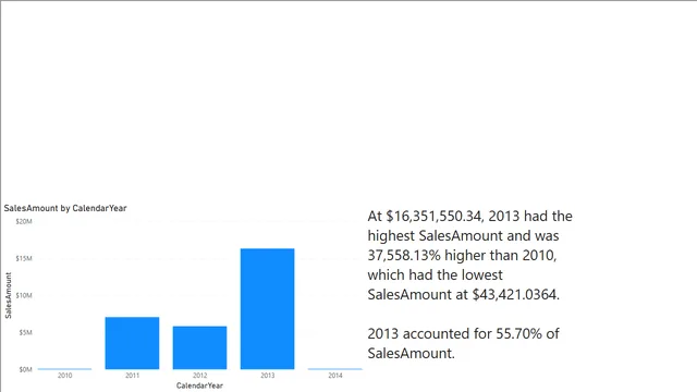 CH9_R5 — Operations dashboard in Power BI