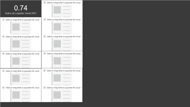 Havan BP e DRE — dashboard de Financeiro em Power BI